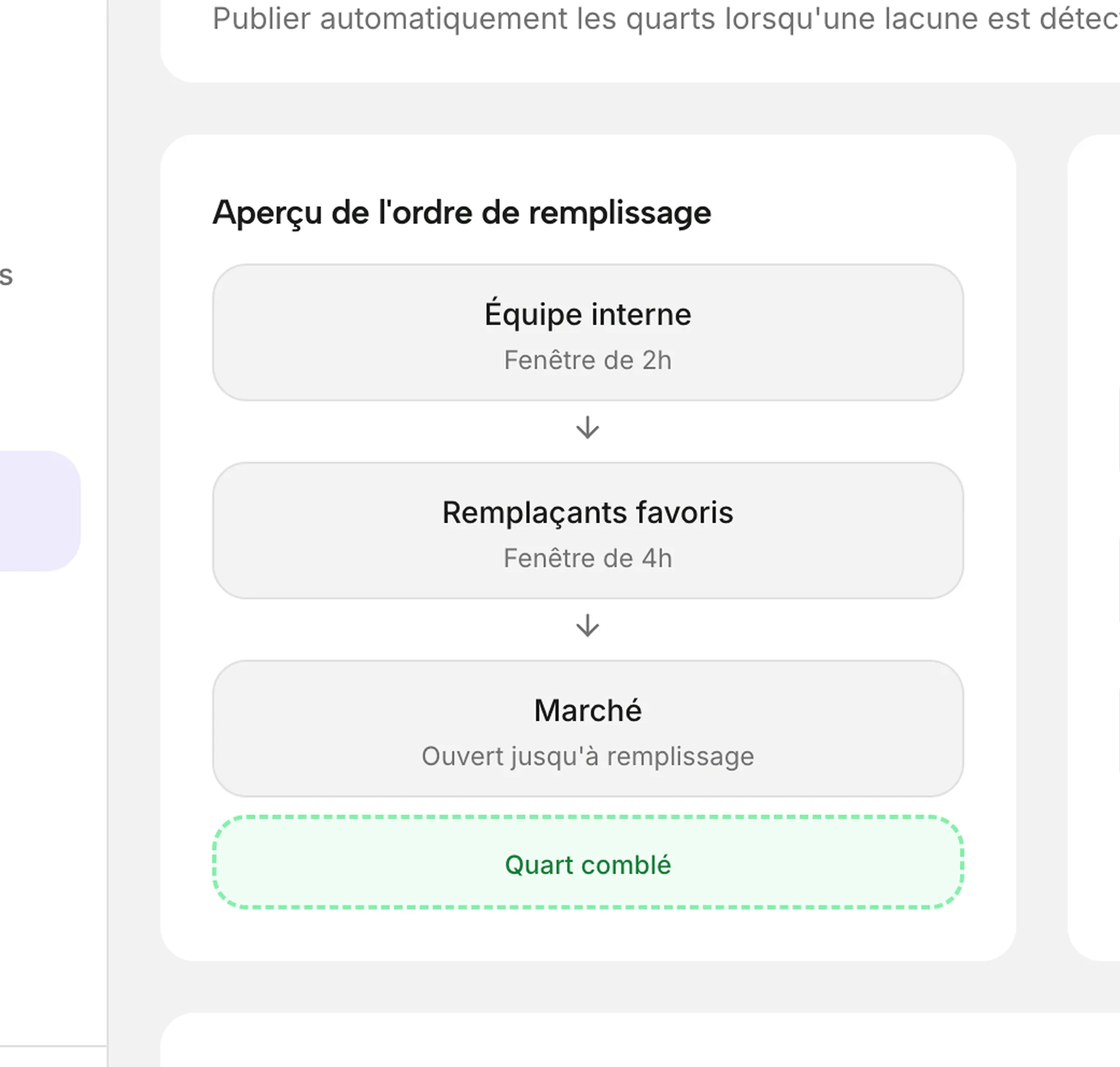 Tableau de bord Boolo pour un groupe de cliniques, mettant en évidence le réseau de partage interne entre cliniques.